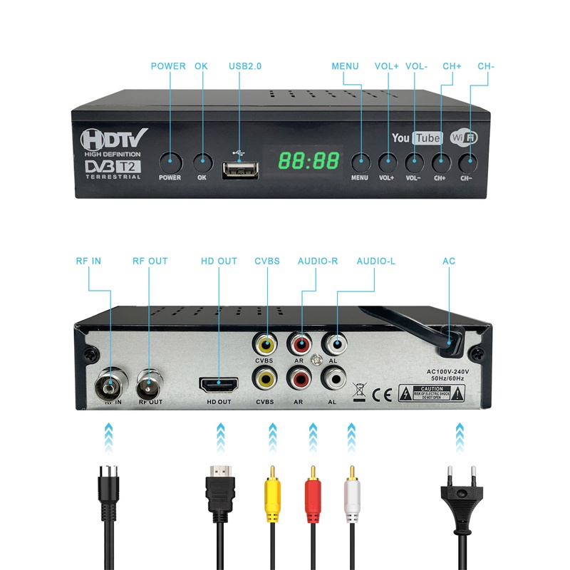 Set Top Box TV Penerima Siaran Digital Receiver Full HD/ STB Wifi Bisa Youtube DVB-T2(Bisa Dapet Semua Channel )