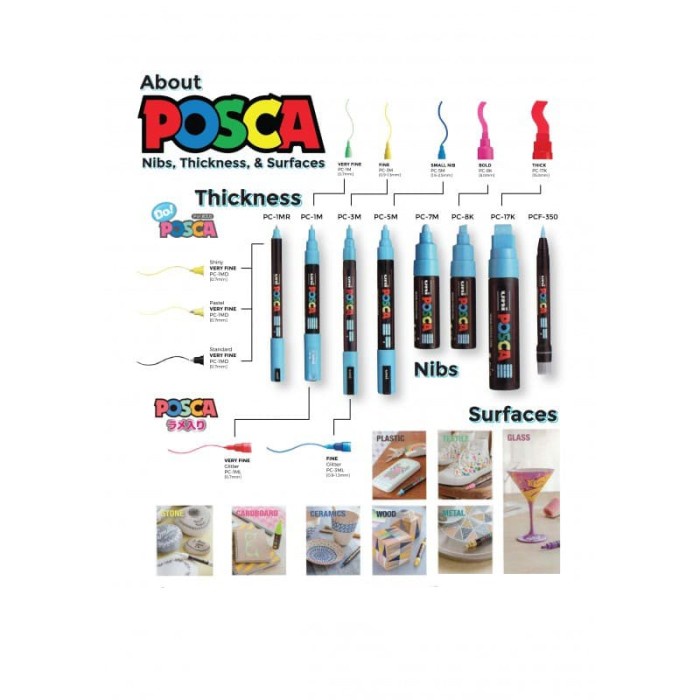 

Uni Posca Paint Marker PC-7M - Broad Bullet Point -Part 1 - Hitam