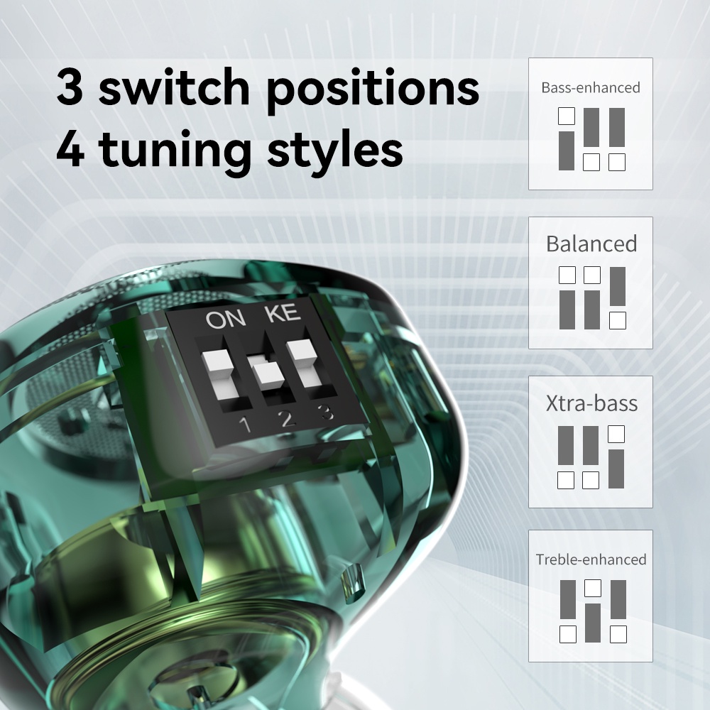 Trn ST1 PRO HiFi Hybrid Earphone Dengan Tuning Switch Music Headphone 1DD+1BA In-ear Wired Headset Earbuds