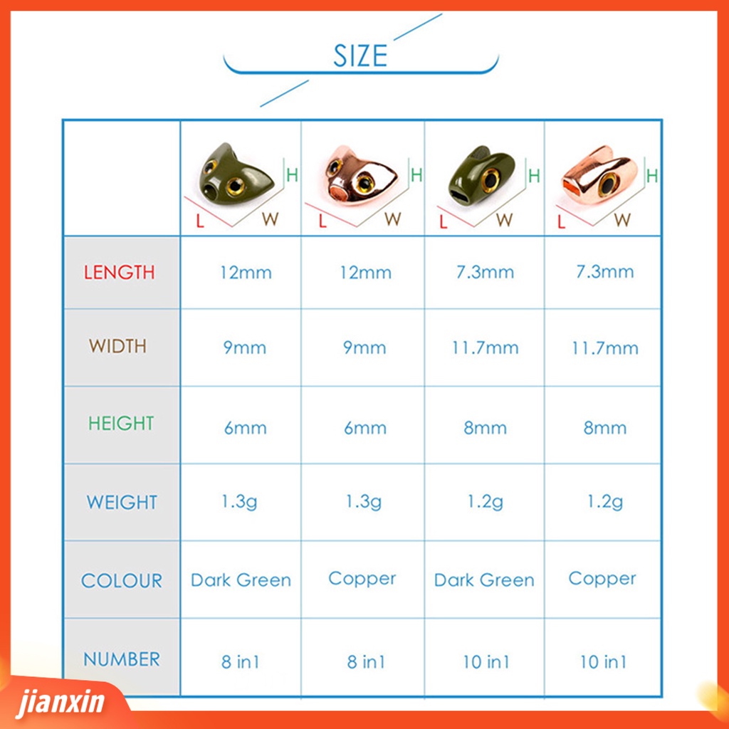 (In Stock) 18Pcs /Set 7.3mm /12mm Umpan Pancing Lalat 3D Mata Pengerjaan Yang Sangat Baik Anti Karat Kekerasan Tinggi Kepala Tengkorak Ikan Untuk Streamer Lalat