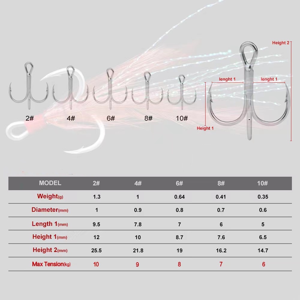 10pcs Kait Pancing Treble Baja Karbon Tinggi Kait Treble Darah2#/4#/6#/8#/10# Kail Pancing Bulu Berduri Tiga Padat Super Tajam Tekuk Bulat