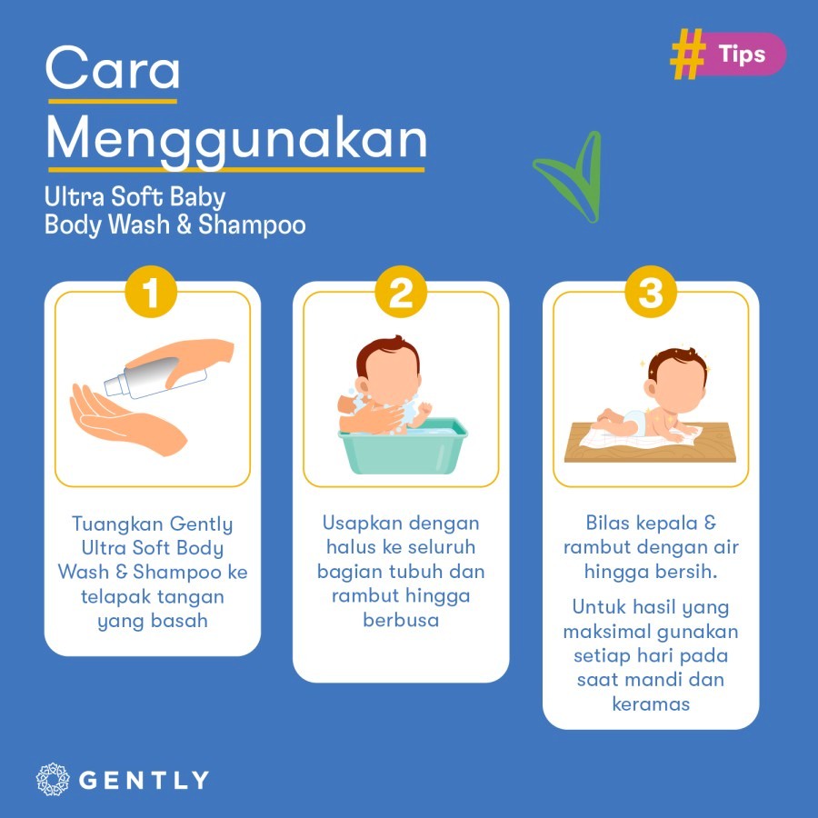 GENTLY - Ultra Soft Baby Body Wash and Shampoo 200ml