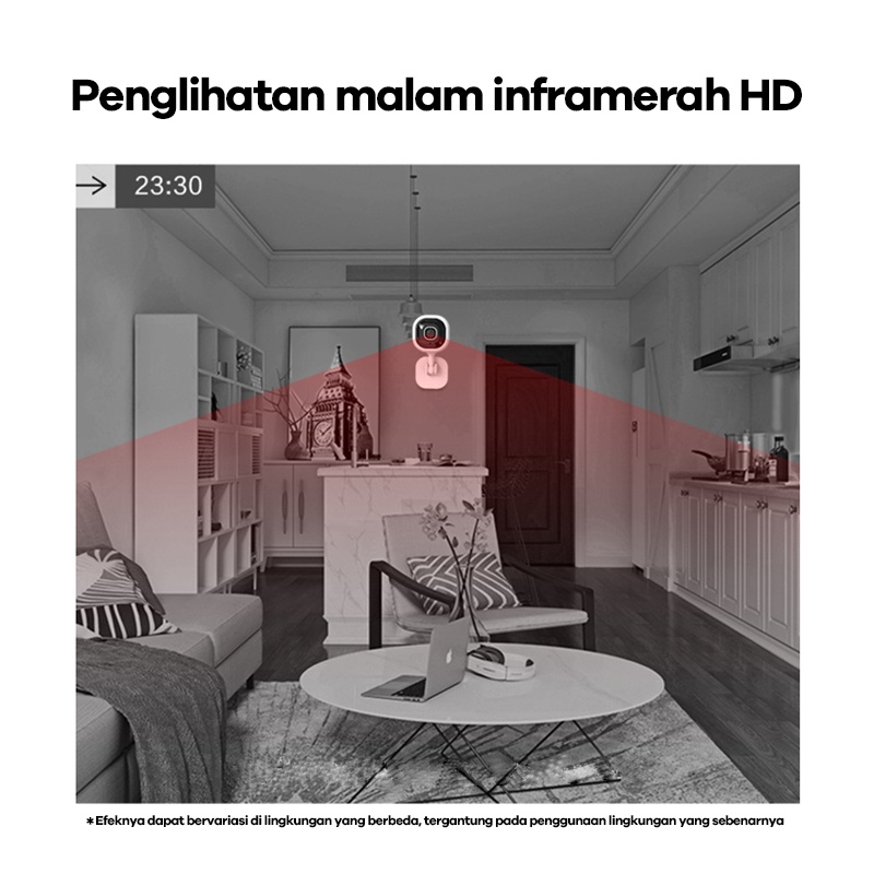 olla  Kamera Cctv Mini 1080p HD two-way voice Kamera Pengintai CCTV Wireles Wifi Camera - IP CAM - CCTV Penjagaan