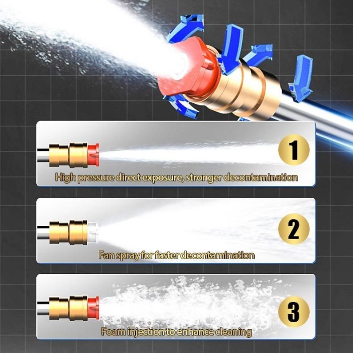 Mesin Cuci Mobil Multi Fungsi X2000  HIGH EHS - 1 Baterai
