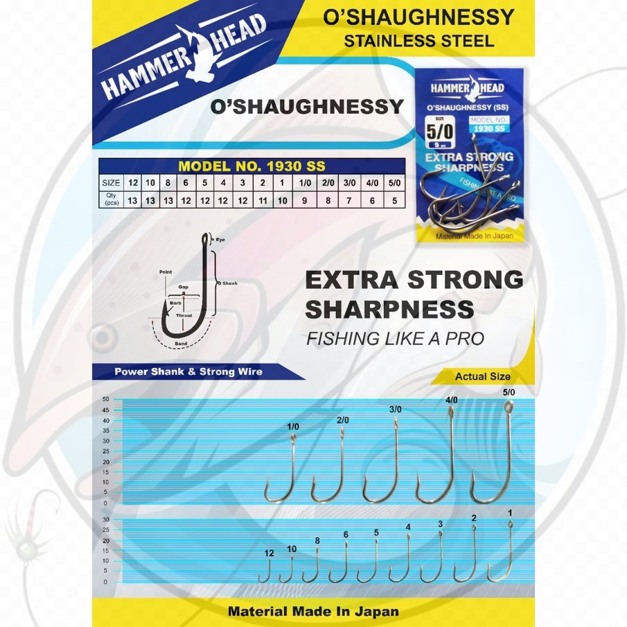 Kail Pancing HAMMERHEAD 1930SS