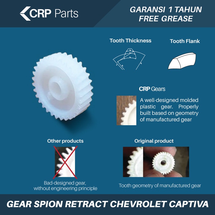 Gear Gigi Motor Kaca Spion Retract Folding Lipat Chevrolet Captiva