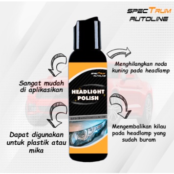 Headlamp Polish Pembersih Mika Lampu Pembersih Kaca Lampu Buram INIFASHIONKU