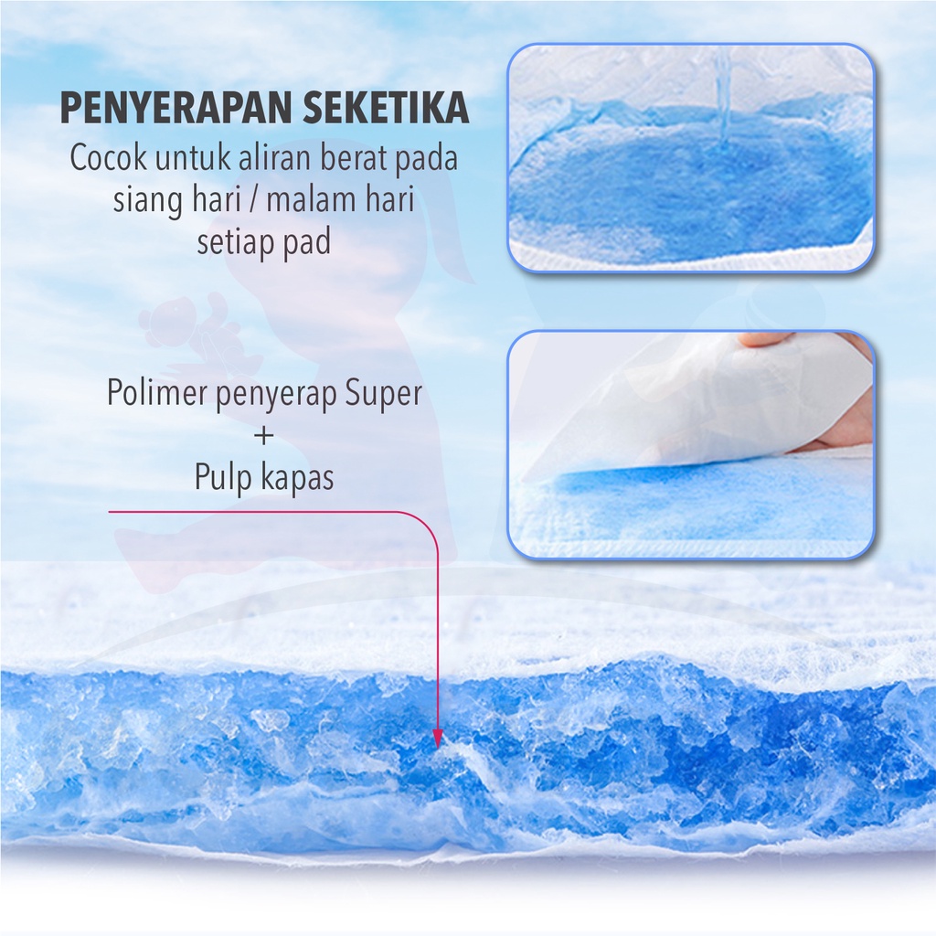 20Pcs Pembalut Bersalin Pembalut Nifas Pembalut Melahirkan Sanitary Maternity Pad