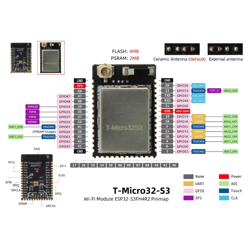 Btsg T-Micro32-S3 ESP32-S3 WiFi Bluetooth-Kompatibel Papan Pengembangan Flash 4MB