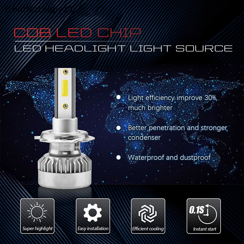 Gentlehappy 1pasang TXVSO8 H7 COB LED Headlight Bulbs 110W 20000LM High Low Beam Cahaya Putih  Id