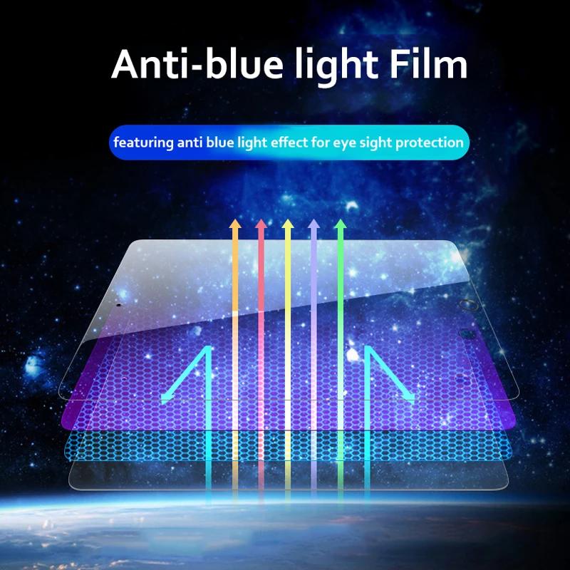 Untuk Oppo Pad 2pad2 11.61 Bening Anti Sidik Jari Blue light Hydrogel Full Cover Lembut Film Pelindung Layar Untuk Oppo Pad Air