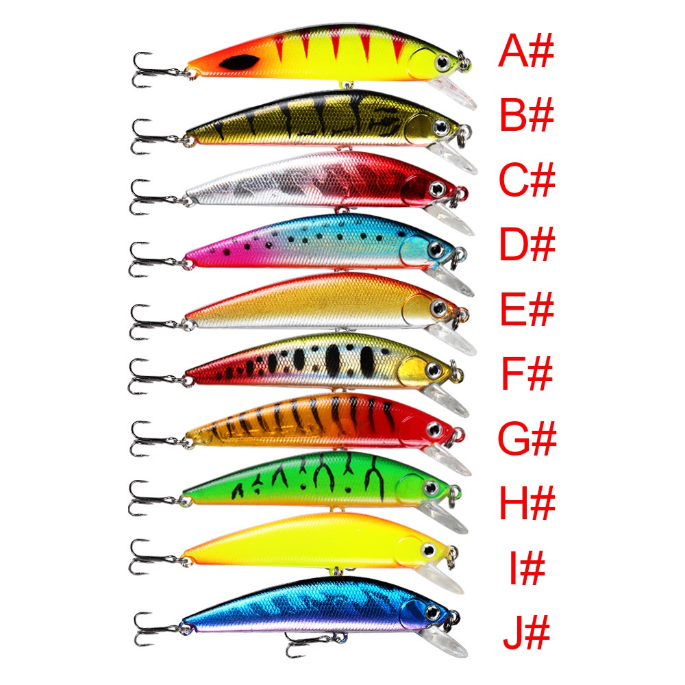 7cm 8g Umpan Pancing Ikan Kecil Tenggelam Air Long Throw Lure Umpan Keras Ikan Kecil 3D Mata Laser Troli Plastik Buzz Umpan Lure Dengan 2trible Hook