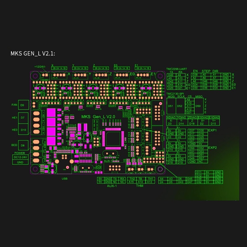 Zzz MKS Gen-L V2 13d Printer Control Board Motherboard Sumber Terbuka Marlin LCD12684