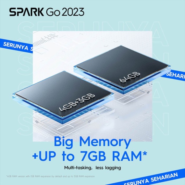 TECNO Spark GO 2023 4/64 Ram 4GB Internal 64GB Garansi Resmi Original