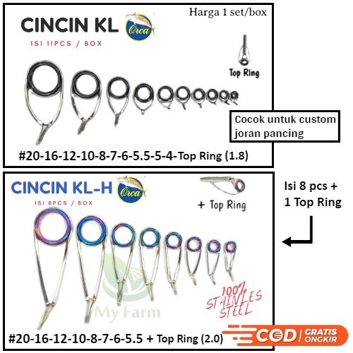Ring Guide Cincin Kolongan / Eter Eter Joran Pancing 1 Set Orca Kl Dan Kl-H Non Fuji /Kolongan Custo