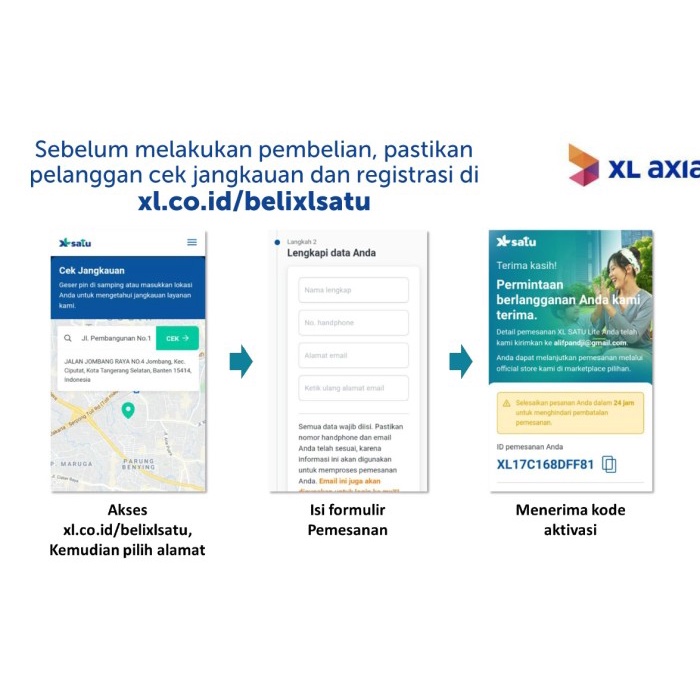 HKM N401 MODEM ROUTER WIFI XL SATU LITE 4G LTE UNLOCK ALL OPERATOR