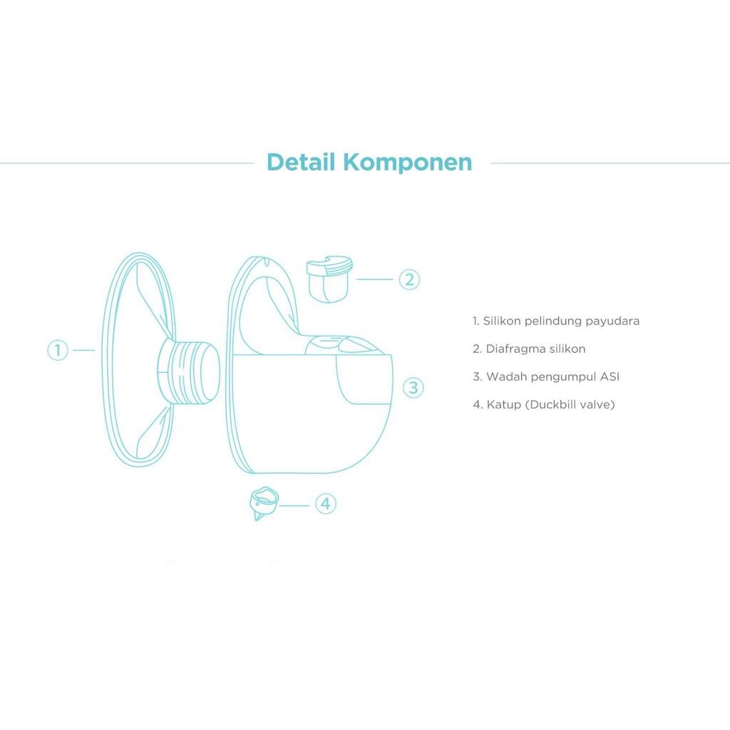 Mooimom - Flange for Wireless Electric Breast Pump M3 | Spare Part Corong M3