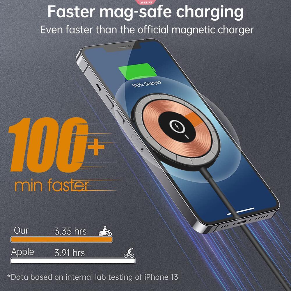 IPHONE Baru 100W Qi Magnetic Fast Wireless Charger Pad Stand Untuk Iphone14 13 12 Pro Max11 Stasiun Pengisian Nirkabel Mini Cepat [ZXL]