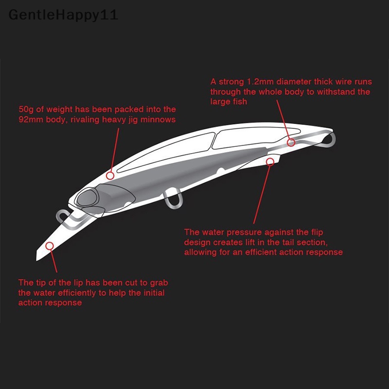 Gentlehappy Minnow 90mm 40g Umpan Pancing Renang Engkol Wastafel bass deep diving lure id