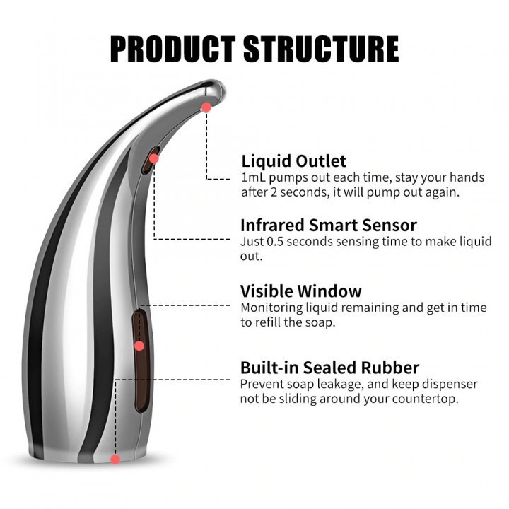 Contactless Automatic Liquid Soap Dispenser 300ml