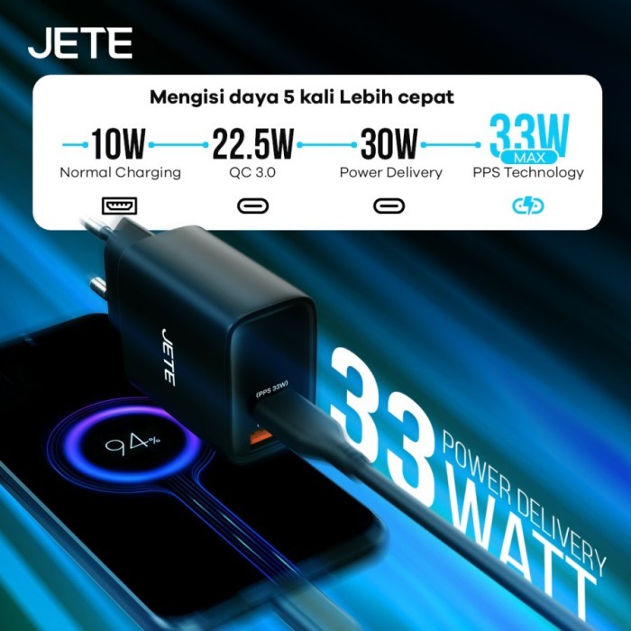 Charger Hp Fast Charger 33W JETE E21 Dual Output TYPE C + USB Garansi