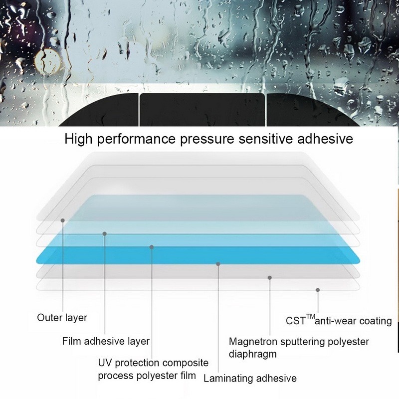 1pc/universal Mobil Peredam Panas Depan Sun Film VLT Windshield Film Berubah Warna Film Bezel Depan Warna-Warni