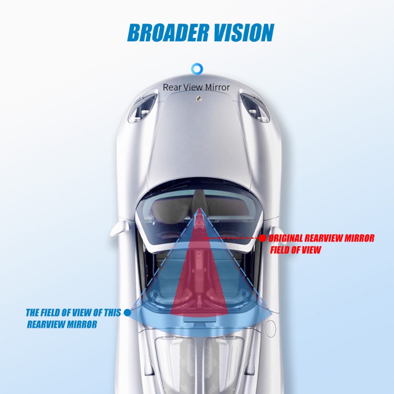 Kursi Belakang Mobil Bayi Anak Kaca Spion Dengan Klip Dapat Disesuaikan 360derajat Rotatable Observation Blind Spot Mirror Safety Monitor Auto Accessories
