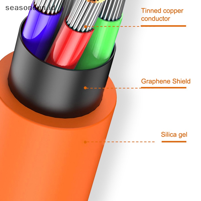 HUAWEI XIAOMI Suketeasonoun nayah setengah jadi galihype suket alfinuper- tkkast suketharging umakuata antikanor stapeliaomi suketuawei erkapuawei stapelobile sukethone suketccessories suket halilintar .bisa .