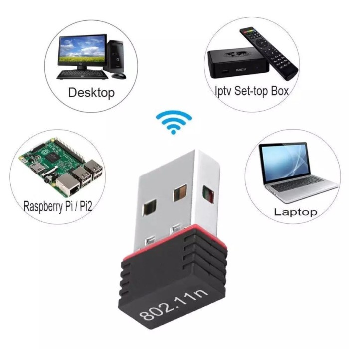 wireless network adapter / wireless network adapter / wifi dongle / wifi receiver