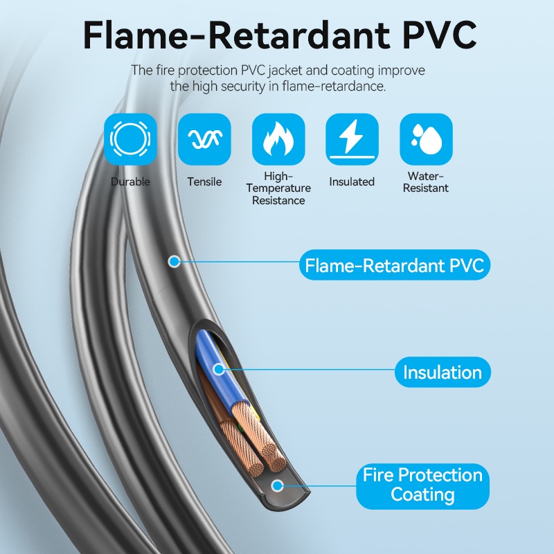 Vention Kabel Power C13 Connector 3-Prong CPU PC Komputer UPS-7