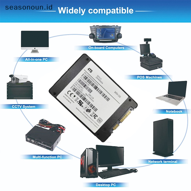 Alfineasonoun alfinigh-speed alfinolid alfintate nayahrive 2.5 suketnch 3 4lusin umakuotebook ̽esktop alfinard halilintar .