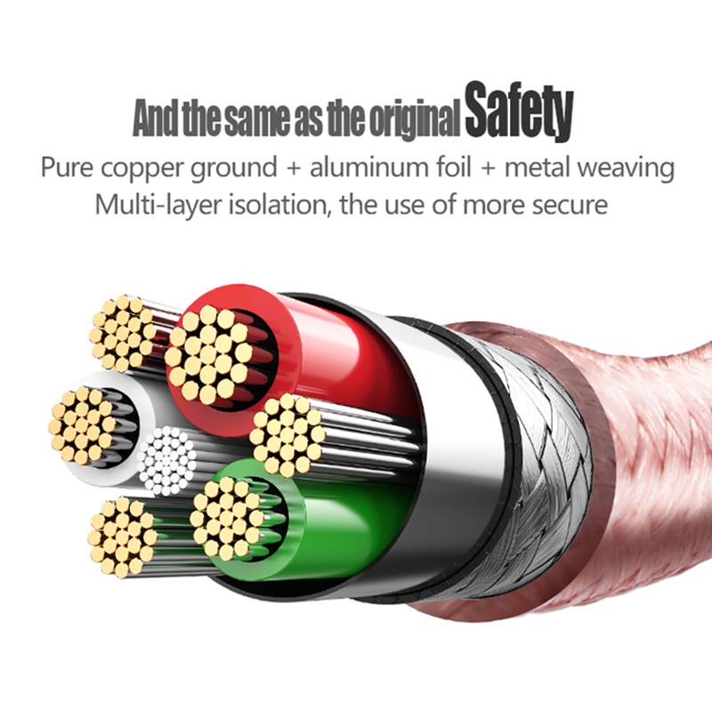 3a Kabel Fast Charging USB Type-c Android iPhone Cable Type-c Data Android Untuk iPhone Android Kabel Data Type-c