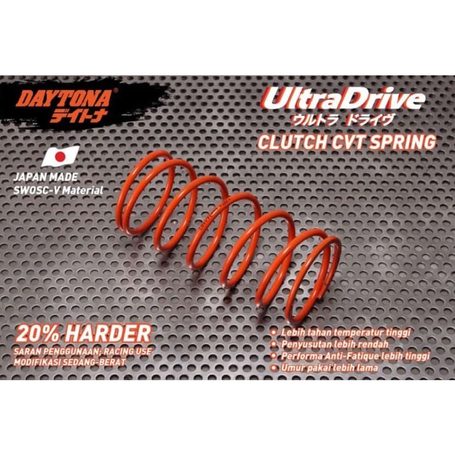 Per Cvt Motor N Max Merk Daytona Ultra 20% UP 1500 Rpm