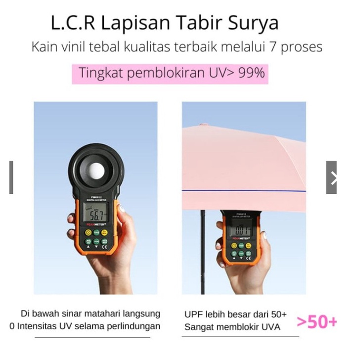 Payung Lipat Premium Anti Sinar UV Matahari Panas Hujan - Putih + BB