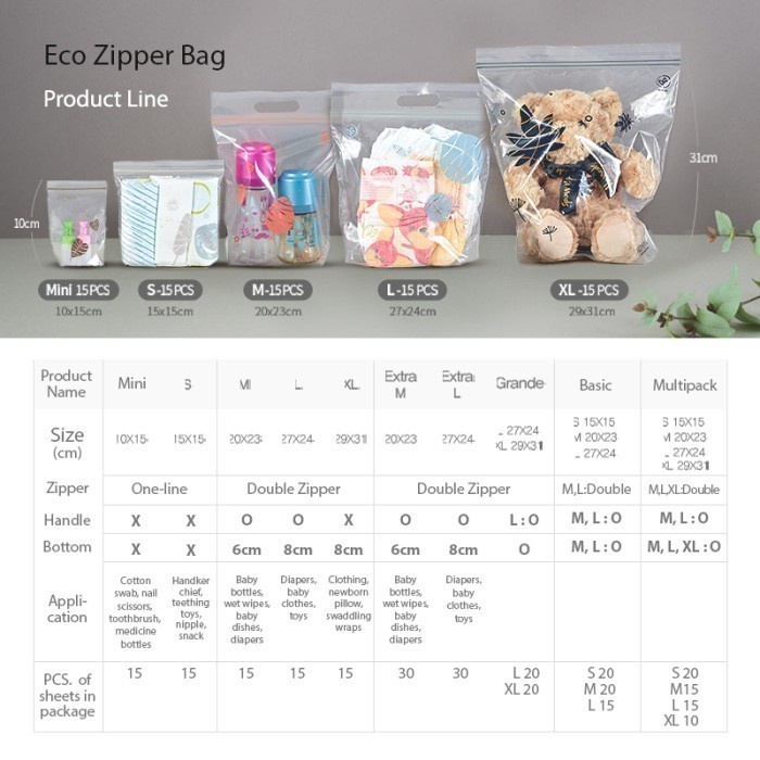 Mother-K Eco Baby Zipperbag MULTIPACK | S/M/L/XL (Kantung Penyimpanan)