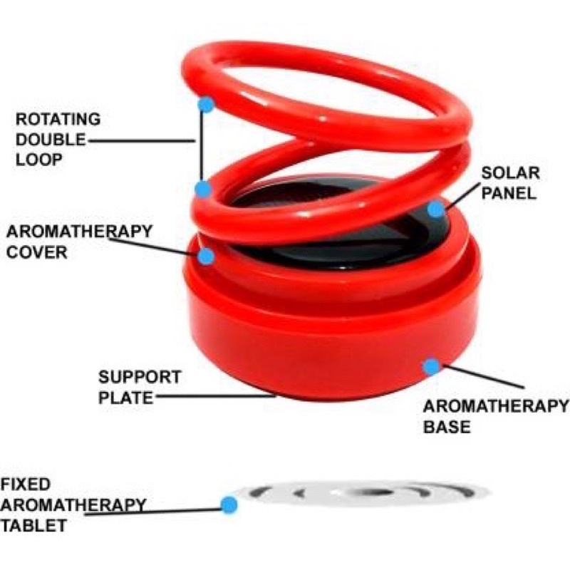 Indoholic [ACQ] Parfum Mobil Aromatherapy Pajangan Mobil Berputar