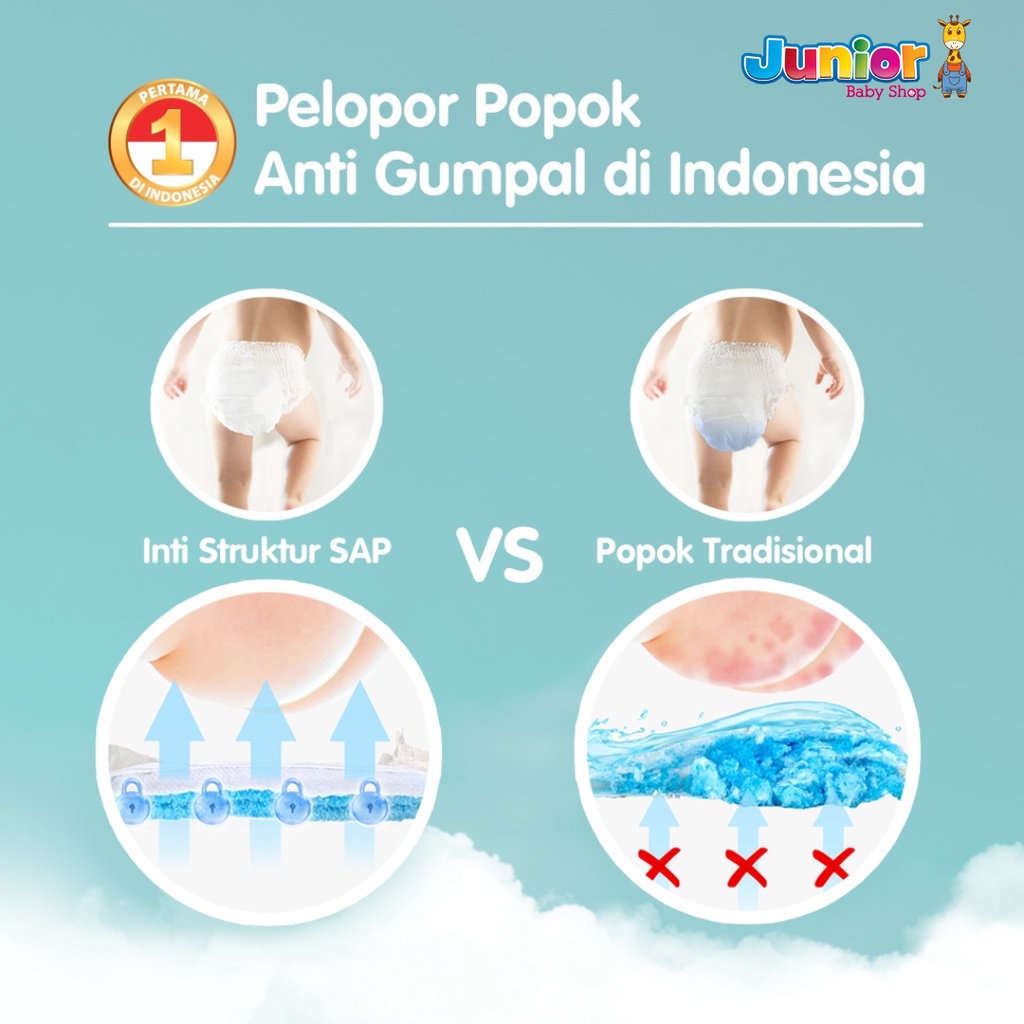 MAKUKU SAP Diapers Comfort Fit Pants/Tape NB/S/M/L/Xl/XXL Popok Bayi Tipis Extra Dry Anti Gumpal Mengunci Cairan Cepat Kering Type Celana/Perekat