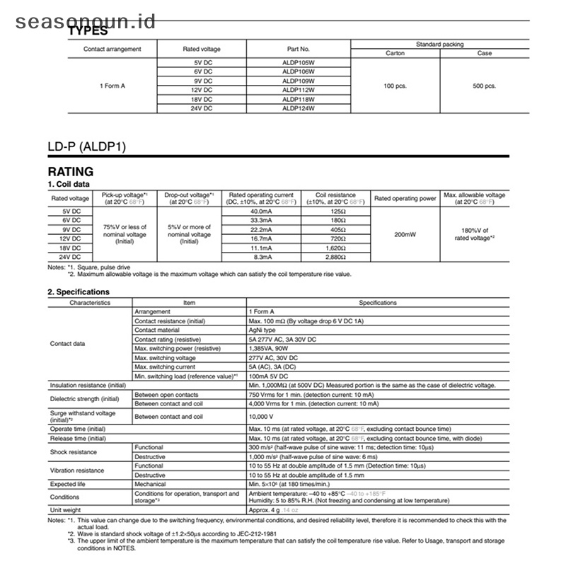 Alfineasonoun 1baju alfinelay alfin124 112 105 galih124polos 24kuntum 112daster 12daster 105susun 15susun .4 .