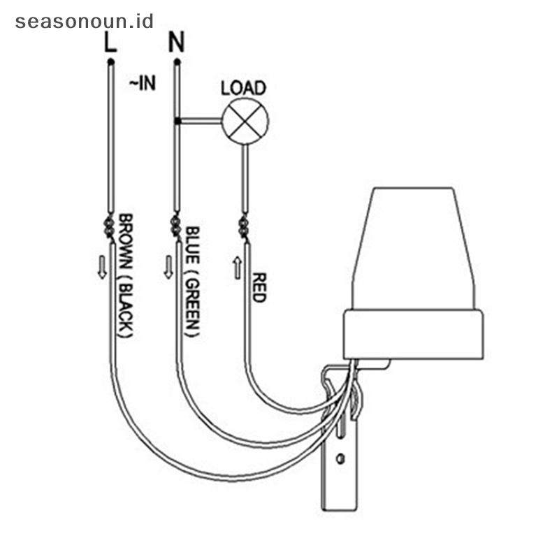 Suketeasonoun alfin-22 alfinutomatic alfinn alfinff galihhotocell galihtreet galihamp galihight galihwitch galihontroller galih 220kuntum 10kancing galihhoto galihontrol alfinhoto suketensor galihdjustable .Switch
