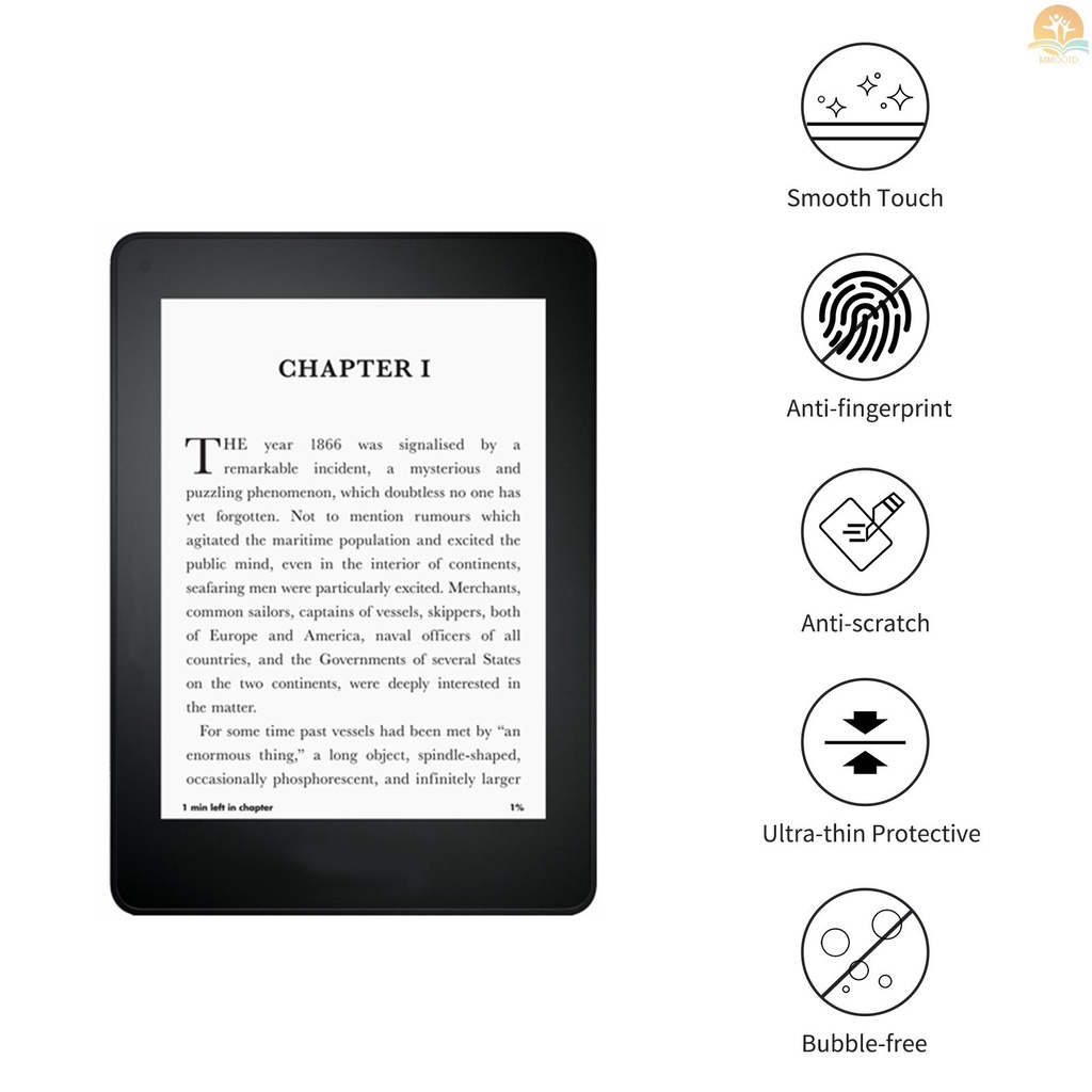 In Stock Pelindung Layar Comaptible Dengan Kindle Paperwhite4 Matte Film Shield KPW4 Anti-Silau Anti-Sidik Jari