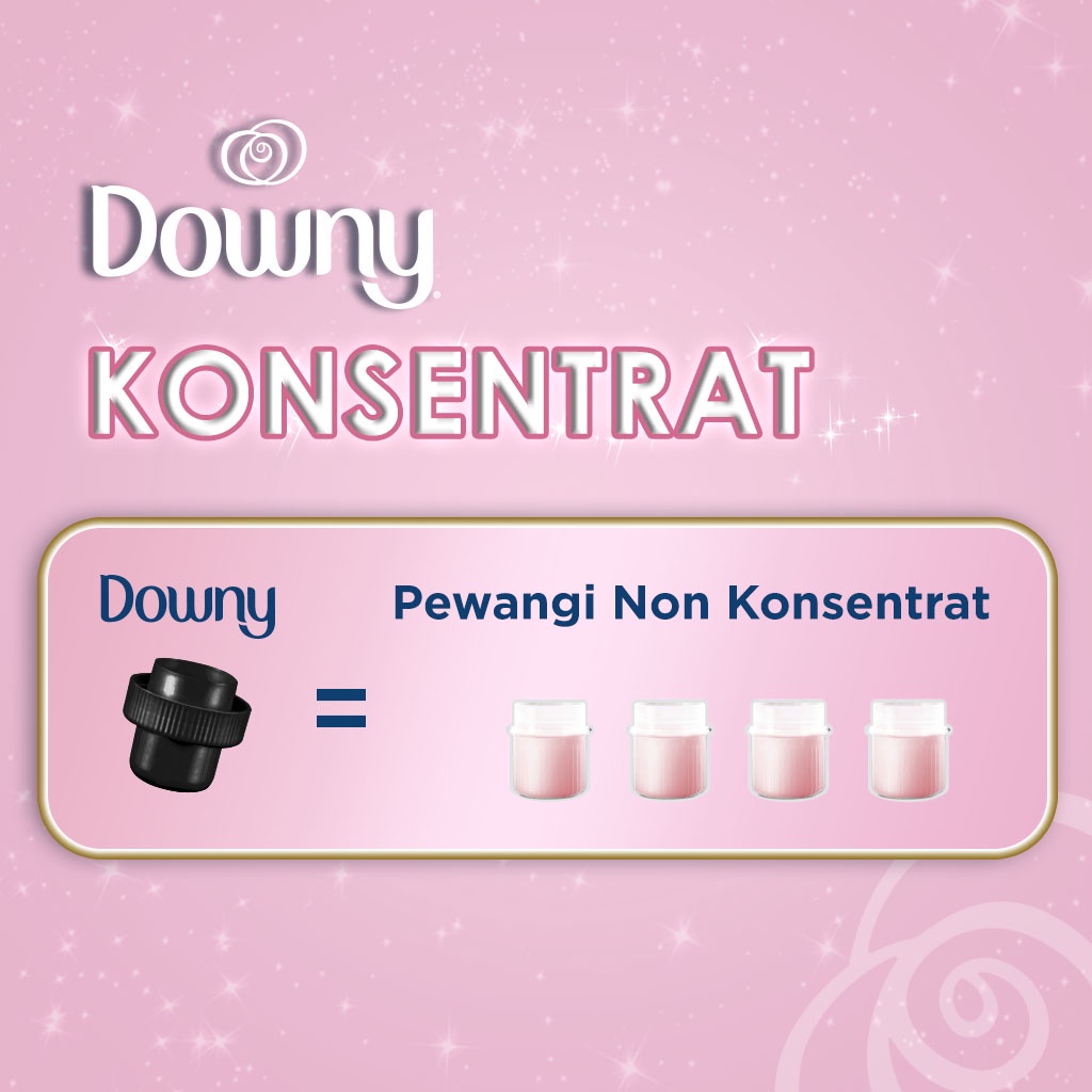 [Denpasar]-Downy Pewangi dan Pelembut Pakaian Konsentrat Floral Pink 950ml-[EXPIRY DATE:01-10-2023]