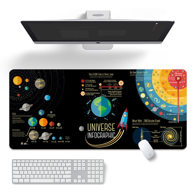 Space Planet Large Mouse Pad Besar Aksesoris Komputer Permainan Pribadi