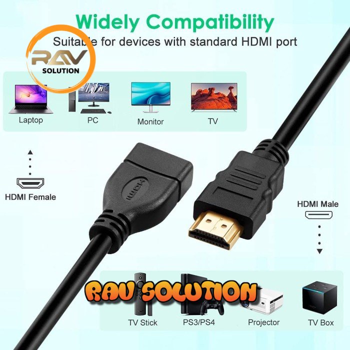 kabel hdmi m to hdmi f 30cm /kabel hdmi extention 30cm - SET A