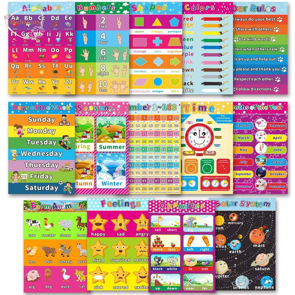 Mxbeauty Poster Edukasi Preschool Cognition Game Number Peta Dinding Balita Anak Hadiah Pencerahan Kognitif Poster Belajar Anak Mainan Edukasi Angka Alfabet