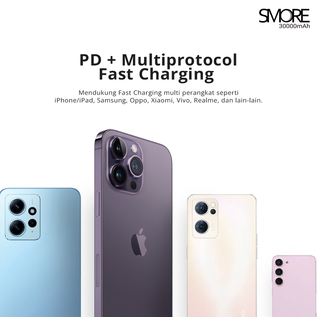 Hippo PowerBank Smore PD 22,5W 10000Mah - 30000Mah Quick Fast Charging Power Bank type C Power Delivery QC 5 Port Output USB A USB C