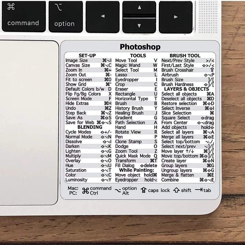 Stiker Shortcut Keyboard Acuan Komputer Indah Bermanfaat Nyaman PC Laptop Desktop Shortcut Tag Perekat Kompatibel Untuk Macbook Jendela Photoshop