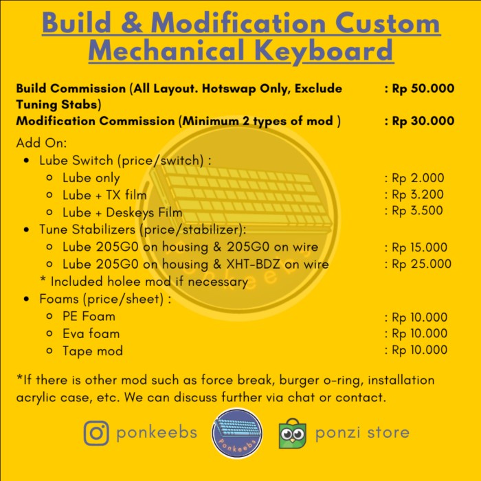 Build / Mod / Modification / Modifikasi Mechanical Keyboard