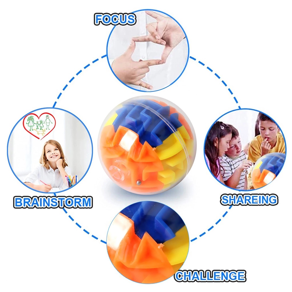 Mainan Maze Manik Bulat Untuk Bayi Usia 5-10 Tahun/3D Gravity Memory Payet Maze Ball/Puzzle Memory Ball/Mainan Edukasi Anak Dewasa
