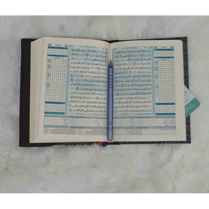 Al-Quran Tikrar B6 Cover Canvas - Syaamil Quran