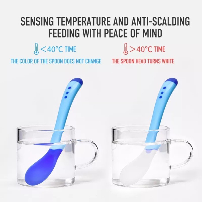 BMSH Sendok Makan Bayi Sensor Panas / Sendok Makan Bayi / Spoon Fork Set Heat Sensing